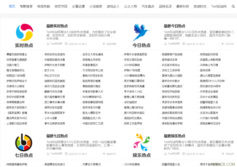 泛目录站群